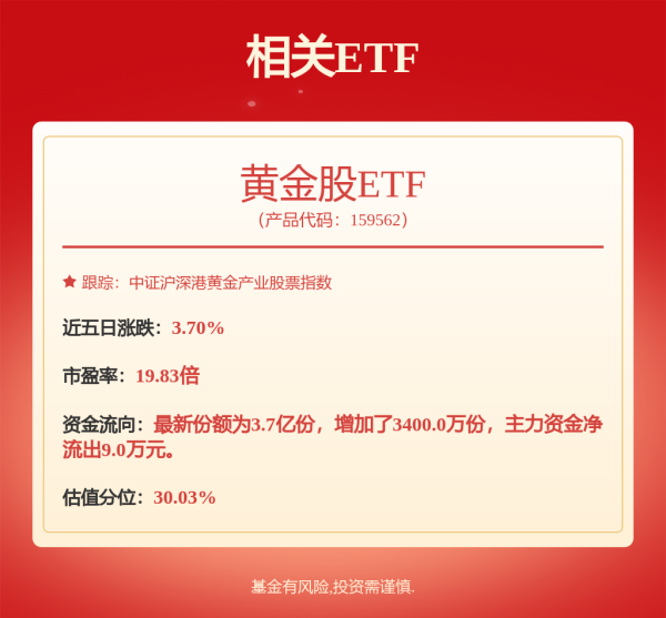 万宝配资 A股收评：沪指直逼3300点！贵金属疯涨，银行股高台跳水