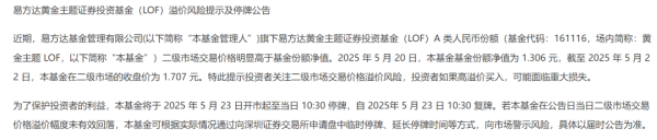东程配资 复牌后换手率近1700%！“疯狂”的黄金基金