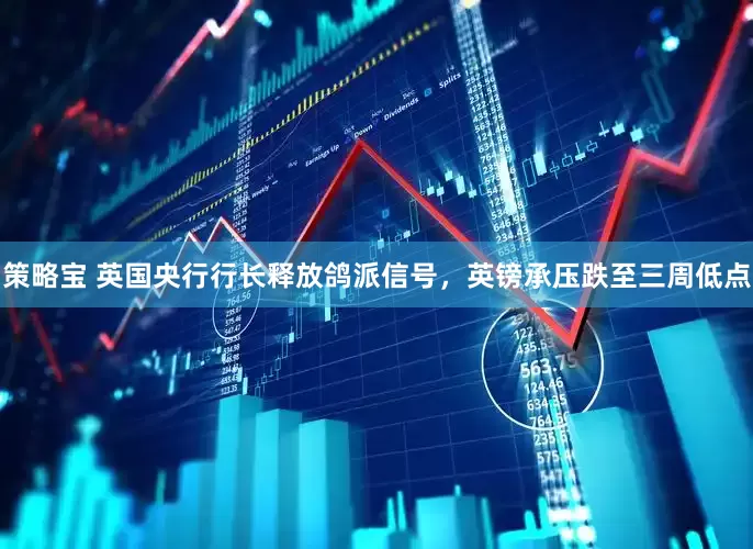 策略宝 英国央行行长释放鸽派信号，英镑承压跌至三周低点