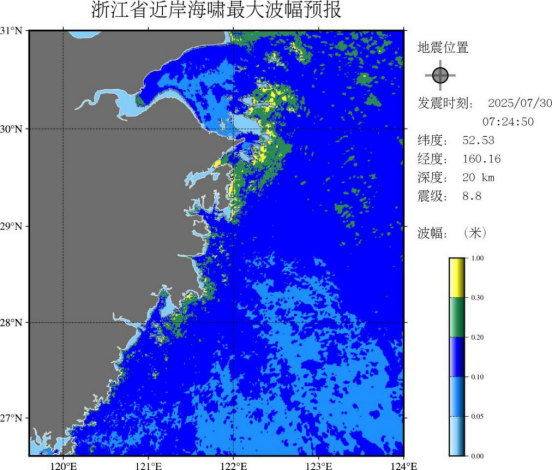 五五策略 12时，浙江省海洋监测预报中心发布海啸黄色警报
